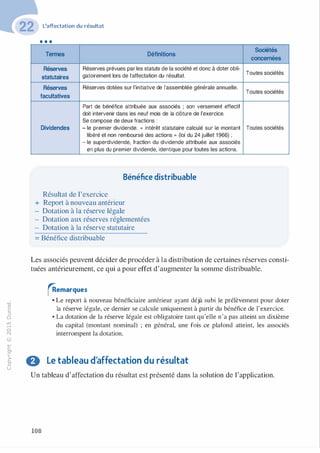 -0
0
c
::i
0
1..()
,.....
0
N
@
.......
�
O'I
ï:::
>-
a.
0
u
L'affectation du résultat
• • •
Termes Définitions
Sociétés
concernées
Réserves Réserves prévues par les statuts de la société et donc à doter obli-
Toutes sociétés
statutaires gatoirement lors de l'affectation du résultat.
Réserves Réserves dotées sur l'initiative de l'assemblée générale annuelle.
Toutes sociétés
facultatives
Part de bénéfice attribuée aux associés ; son versement effectif
doit intervenir dans les neuf mois de la clôture de l'exercice.
Se compose de deux fractions :
Dividendes - le premier dividende, « intérêt statutaire calculé sur le montant Toutes sociétés
libéré et non remboursé des actions » (loi du 24 juillet 1966) ;
- le superdividende, fraction du dividende attribuée aux associés
en plus du premier dividende, identique pour toutes les actions.
Bénéfice distribuable
Résultat de l'exercice
+ Report à nouveau antérieur
Dotation à la réserve légale
- Dotation aux réserves réglementées
- Dotation à la réserve statutaire
= Bénéfice distribuable
Les associés peuvent décider de procéder à la distribution de certaines réserves consti­
tuées antérieurement, ce qui a pour effet d'augmenter la somme distribuable.
•
�emarques
• Le report à nouveau bénéficiaire antérieur ayant déjà subi le prélèvement pour doter
la réserve légale, ce dernier se calcule uniquement à partir du bénéfice de l'exercice.
• La dotation de la réserve légale est obligatoire tant qu'elle n'a pas atteint un dixième
du capital (montant nominal) ; en général, une fois ce plafond atteint, les associés
interrompent la dotation.
Le tableau d'affectation du résultat
Un tableau d'affectation du résultat est présenté dans la solution de l'application.
108
 