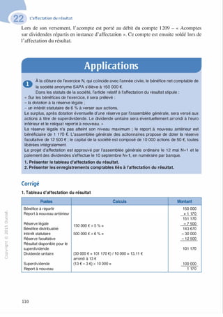 -0
0
c
::i
0
1..(),.....
0
N
@
.......�
O'I
ï:::
>­
a.
0
u
L'affectation du résultat
Lors de son versement, l'acompte est porté au débit du compte 1 209 - « Acomptes
sur dividendes répartis en instance d'affectation ». Ce compte est ensuite soldé lors de
1'affectation du résultat.
Applications
0 À la clôture de l'exercice N, qui coïncide avec l'année civile, le bénéfice net comptable de
la société anonyme SAPA s'élève à 1 50 000 €.
Dans les statuts de la société, l'article relatif à l'affectation du résultat stipule :
" Sur les bénéfices de l'exercice, il sera prélevé :
- la dotation à la réserve légale ;
- un intérêt statutaire de 6 % à verser aux actions.
Le surplus, après dotation éventuelle d'une réserve par l'assemblée générale, sera versé aux
actions à titre de superdividende. Le dividende unitaire sera éventuellement arrondi à l'euro
inférieur et le reliquat reporté à nouveau. »
La réserve légale n'a pas atteint son niveau maximum ; le report à nouveau antérieur est
bénéficiaire de 1 1 70 €. L'assemblée générale des actionnaires propose de doter la réserve
facultative de 1 2 500 € ; le capital de la société est composé de 1 0 000 actions de 50 €, toutes
libérées intégralement.
Le projet d'affectation est approuvé par l'assemblée générale ordinaire le 1 2 mai N+1 et le
paiement des dividendes s'effectue le 1 0 septembre N+1 , en numéraire par banque.
1 . Présenter le tableau d'affectation du résultat.
2. Présenter les enregistrements comptables liés à l'affectation du résultat.
Corrigé
1 . Tableau d'affectation du résultat
Postes Calculs Montant
Bénéfice à répartir 150 000
Report à nouveau antérieur + 1 170
151 1 70
Réserve légale 1 50 000 € X 5 % =
- 7 500
Bénéfice distribuable 143 670
Intérêt statutaire 500 000 € X 6 % = - 30 000
Réserve facultative - 1 2 500
Résultat disponible pour le
superdividende 101 1 70
Dividende unitaire {30 000 € + 1 01 1 70 €) / 10 000 = 13, 1 1 €
arrondi à 13 €
Superdividende (13 € - 3 €} X 1 0 000 = 100 000
Report à nouveau 1 170
110
 
