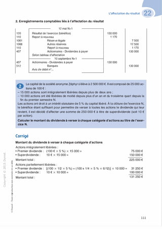 "'O
0
c
:J
0
lil �"O
.-t
t:0 ::>
N t;...
@ ...
....
....... -�,_,
..c 0
Ol :;
·;:::: "'
>- t:0Q_ t:
0 t:
u �u::>-00,_,o..
:'::
...
:;
f3
1
-00t:::>
Q
@
2. Enregistrements comptables liés à l'affectation du résultat
120
1 1 0
1061
1068
1 1 0
457
457
51 2
12 mai N+1
Résultat de l'exercice (bénéfice)
Report à nouveau
Réserve légale
Autres réserves
Report à nouveau
Actionnaires - Dividendes à payer
Selon tableau d'affectation
1 O septembre N+1
Actionnaires - Dividendes à payer
Banques
Avis de débit n°...
L'affectation du résultat
1 50 000
1 1 70
130 000
7 500
1 2 500
1 170
130 000
130 000
.:. Le capital de la société anonyme Zéphyr s'élève à 2 500 000 €. Il estcomposé de 25 000 ac­
.,, tions de 1OO € :
- 1 5 000 actions sont intégralement libérées depuis plus de deux ans ;
- 1 0 000 actions ont été libérées de moitié depuis plus d'un an et du troisième quart depuis la
fin du premier semestre N.
Les actions ont droit à un intérêt statutaire de 5 % du capital libéré. À la clôture de l'exercice N,
le bénéfice étant suffisant pour permettre de verser à toutes les actions le dividende qui leur
revient, il est décidé d'affecter une somme de 250 000 € à titre de superdividende (soit 1 0 €
par action).
Calculer le montant du dividende à verser à chaque catégorie d'actions au titre de l'exer­
cice N.
Corrigé
Montant du dividende à verser à chaque catégorie d'actions
Actions intégralement libérées :
• Premier dividende : (1 OO € x 5 %) x 1 5 000 = 75 000 €
• Superdividende : 1 0 € x 1 5 000 = 1 50 000 €
Montant total : 225 000 €
Actions partiellement libérées :
• Premier dividende : [(1 00 x 1/2 x 5 %) + (100 x 1/4 x 5 % x 6/12)] x 1 0 000 = 31 250 €
• Superdividende : 1 O € x 1 O 000 = 1 OO 000 €
Montant total : 1 31 250 €
111
 