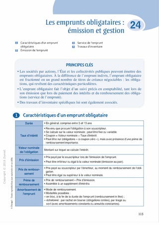 -0
0
c
::i
0
1..()
,.....
0
N
@
.......
�
O'I
ï:::
>-
a_
0
u
:;:;
-cl
§
t;...
...
....
·E0
:;"'
c:0c:
c:
,gu
::>
-cl
8
Les emprunts obligataires :
émission et gestion
U Caractéristiques d'un emprunt
obligataire
D Émission de l'emprunt
ID Service de l'emprunt
ID Travaux d'inventaire
PRINCIPES CLÉS
24
• Les sociétés par actions, 1'État et les collectivités publiques peuvent émettre des
emprunts obligataires. À la différence de l 'emprunt indivis, l'emprunt obligataire
est fractionné en un grand nombre de titres de créance négociables : les obliga­
tions, qui revêtent des caractéristiques particulières.
• L'emprunt obligataire fait l'objet d'un suivi précis en comptabilité, tant lors de
son émission que lors du paiement des intérêts et du remboursement des obliga­
tions (service de l'emprunt).
• Des travaux d'iinventaire spécifiques lui sont également associés.
0 Caractéristiques d'un emprunt obligataire
Durée • En général, comprise entre 5 et 1 5 ans
• Revenu que procure l'obligation à son souscripteur.
• Se calcule sur la valeur nominale ; peut être fixe ou variable.
Taux d'intérêt • Coupon = Valeur nominale x Taux d'intérêt.
• Peut être nul (obligations « à coupon zéro "), mais avec présence d'une prime de
remboursement importante.
Valeur nominale
Montant sur lequel se calcule l'intérêt.
de l'obligation
Prix d'émission
• Prix payé par le souscripteur lors de l'émission de l'emprunt.
• Peut être inférieur ou égal à la valeur nominale (émission au pair).
Prix de rembour-
• Prix payé au souscripteur par l'émetteur, au moment du remboursement de l'obli-
sement
gation.
• Peut être égal ou supérieur à la valeur nominale.
Prime de • Prix de remboursement - Prix d'émission.
remboursement • Assimilée à un supplément d'intérêts.
o.. Amortissement de • Mode de remboursement.
1::
...
:;
�
l'emprunt • Modalités possibles :
- en bloc, à la fin de la durée de l'emprunt (remboursement in fine) ;
1
-cl0c:::>
0
- échelonné : par rachat en bourse (obligations cotées), par tirage au
sort (avec amortissements constants ou annuités constantes).
@
115
 