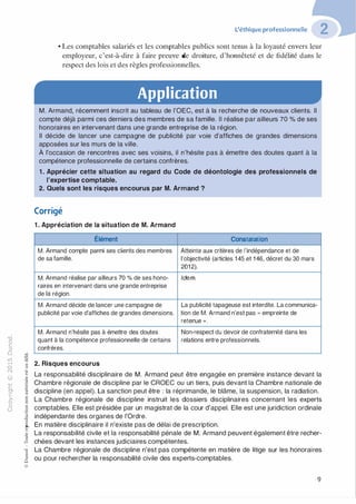 "'O
0
c
:J
0
lil �"O.-t t:0 ::>
N t;...
@ .......
....... -�,_,
..c 0
Ol :;
·;:::: "'
>- t:0Q_ t:
0 t:
u �
u
::>-00,_,o..
:'::...
:;
f3
1
-00t:::>
Q
@
L'éthique professionnelle
• Les comptables salariés et les comptables publics sont tenus à la loyauté envers leur
employeur, c'est-à-dire à faire preuve de droiture, d'honnêteté et de fidélité dans le
respect des lois et des règles professionnelles.
Application
M. Armand, récemment inscrit au tableau de l'OEC, est à la recherche de nouveaux clients. Il
compte déjà parmi ces derniers des membres de sa famille. Il réalise par ailleurs 70 % de ses
honoraires en intervenant dans une grande entreprise de la région.
Il décide de lancer une campagne de publicité par voie d'affiches de grandes dimensions
apposées sur les murs de la ville.
À l'occasion de rencontres avec ses voisins, il n'hésite pas à émettre des doutes quant à la
compétence professionnelle de certains confrères.
1 . Apprécier cette situation au regard du Code de déontologie des professionnels de
l'expertise comptable.
2. Quels sont les risques encourus par M. Armand ?
Corrigé
1 . Appréciation de la situation de M. Armand
Élément
M. Armand compte parmi ses clients des membres
de sa famille.
M. Armand réalise par ailleurs 70 % de ses hono­
raires en intervenant dans une grande entreprise
de la région.
Constatation
Atteinte aux critères de l'indépendance et de
l'objectivité (articles 145 et 146, décret du 30 mars
2012).
Idem.
M. Armand décide de lancer une campagne de La publicité tapageuse est interdite. La communica-
publicité par voie d'affiches de grandes dimensions. tion de M. Armand n'est pas " empreinte de
M. Armand n'hésite pas à émettre des doutes
quant à la compétence professionnelle de certains
confrères.
2. Risques encourus
retenue "·
Non-respect du devoir de confraternité dans les
relations entre professionnels.
La responsabilité disciplinaire de M. Armand peut être engagée en première instance devant la
Chambre régionale de discipline par le CROEC ou un tiers, puis devant la Chambre nationale de
discipline (en appel). La sanction peut être : la réprimande, le blâme, la suspension, la radiation.
La Chambre régionale de discipline instruit les dossiers disciplinaires concernant les experts
comptables. Elle est présidée par un magistrat de la cour d'appel. Elle est une juridiction ordinale
indépendante des organes de l'Ordre.
En matière disciplinaire il n'existe pas de délai de prescription.
La responsabilité civile et la responsabilité pénale de M. Armand peuvent également être recher­
chées devant les instances judiciaires compétentes.
La Chambre régionale de discipline n'est pas compétente en matière de litige sur les honoraires
ou pour rechercher la responsabilité civile des experts-comptables.
9
 