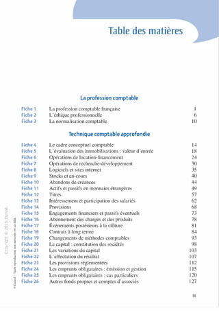 Table des matières
La profession comptable
fiche1 La profession comptable française 1
fiche2 L'éthique professionnelle 6
fiche3 La normalisation comptable 10
Technique comptable approfondie
fiche4 Le cadre conceptuel comptable 14
fiche5 L'évaluation des immobilisations : valeur d'entrée 1 8
fiche6 Opérations de location-financement 24
fiche7 Opérations de recherche-développement 30
fiche8 Logiciels et sites internet 35
fiche9 Stocks et en-cours 40
fiche10 Abandons de créances 44
fiche11 Actifs et passifs en monnaies étrangères 49
fiche12 Titres 57
fiche13 Intéressement et participation des salariés 62
"'O fiche14 Provisions 68
0
fiche15 Engagements financiers et passifs éventuels 73c
:J
0
fiche16 Abonnement des charges et des produits 78:Vlil "O
Événements postérieurs à la clôture
.-t = fiche17 8 10 :::>
N t;V
fiche18 Contrats à long terme 84@ V
•V
"'
fiche19 Changements de méthodes comptables 93....... ·=..c 0
Ol :;
·;:::: "'
fiche20 Le capital : constitution des sociétés 98>- =0a. =
fiche21 Les variations du capital 1030 =
u .gu
fiche22 L'affectation du résultat 107::>"O0
fiche23
....
Les provisions réglementées 112o..
�
V
fiche24 Les emprunts obligataires : émission et gestion 1 15:;
f3
fiche25 Les emprunts obligataires : cas particuliers 1201
"O0
fiche26 Autres fonds propres et comptes d'associés 1 27=::>
Q
©
Ill
 