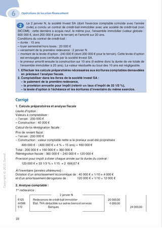 "'O
0
c
:J
0
lil
.-t
0
N
@
.......
..c
Ol
·;::::
>
a.
0
u
Opérations de location-financement
� Le 2 janvier N, la société lnvest SA (dont l'exercice comptable coïncide avec l'année
� civile) a conclu un contrat de crédit-bail immobilier avec une société de crédit-bail (non
SICOMI) ; cette dernière a acquis neuf, le même jour, l'ensemble immobilier (valeur globale :
600 000 €, dont 200 000 € pour le terrain) et l'amortit sur 20 ans.
Conditions du contrat de crédit-bail :
- durée : 1 5 ans
- loyer semestriel hors taxes : 20 000 €
- versement de la première redevance : 2 janvier N
- montant de la levée d'option : 240 000 € (dont 200 000 € pour le terrain). Cette levée d'option
est envisagée avec certitude par la société lnvest SA.
- le preneur amortit ensuite la construction sur 1 O ans (il estime donc la durée de vie totale de
l'ensemble immobilier à 25 ans). La valeur résiduelle au bout des 1 O ans est négligeable.
1 . Effectuer les calculs préparatoires nécessaires aux écritures comptables demandées
en précisant l'analyse fiscale.
2. Comptabiliser dans les livres de la société lnvest SA :
- le paiement de la première redevance,
- la provision annuelle pour impôt (retenir un taux d'impôt de 33 1/3 %),
- la levée d'option à l'échéance et les écritures d'inventaire du même exercice.
Corrigé
1 . Calculs préparatoires et analyse fiscale
Levée d'option :
Valeurs à comptabiliser :
- Terrain : 200 000 €
- Construction : 40 000 €
Calcul de la réintégration fiscale :
Prix de revient fiscal :
- Terrain : 200 000 €
- Construction : valeur comptable nette si le preneur avait été propriétaire
400 000 € - (400 000 € x 4 % x 1 5 ans) = 1 60 000 €
Total : 200 000 € + 1 60 000 € = 360 000 €
Réintégration fiscale : 360 000 € - 240 000 € = 1 20 000 €
Provision pour impôt à doter chaque année sur la durée du contrat :
1 20 000 € X 33 1/3 % X 1/15 = 2 666,67 €
À l'inventaire (années ultérieures) :
Dotation d'un amortissement économique de : 40 000 € x 1/10 = 4 000 €
et d'un amortissement dérogatoire de : 1 20 000 € x 1/10 = 1 2 000 €
2. Analyse comptable :
1'e redevance :
6125
44566
512
28
2 janvier N
Redevances de crédit-bail immobilier
État, TVA déductible sur autres biens et services
Banques
20 000,00
4 000,00
24 000,00
 