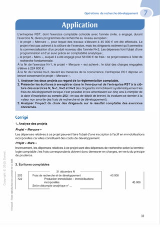 "'O
0
c
:J
0
lil �"O
.-t
t:0 ::>
N t;...
@ .......
....... -�,_,
..c 0
Ol :;
·;:::: "'
>- t:0Q_ t:
0 t:
u �
u::>-00,_,o..
:'::
...
:;
f3
1
-00t:::>
Q
@
Opérations de recherche-développement
Application
L'entreprise RST, dont l'exercice comptable coïncide avec l'année civile, a engagé, durant
l'exercice N, divers programmes de recherche au niveau européen :
- le projet « Mercure », pour lequel des travaux s'élevant à 45 000 € ont été effectués. Le
projet n'est pas achevé à la clôture de l'exercice, mais les dirigeants estiment qu'il permettra
la commercialisation d'un produit nouveau dès l'année N+2. Les dépenses font l'objet d'une
programmation et d'un suivi précis en comptabilité analytique ;
- le projet « Mars », auquel il a été engagé pour 58 600 € de frais : ce projet restera à l'état de
recherche fondamentale.
À la fin de l'exercice N+1 , le projet « Mercure ,, est achevé ; le total des charges engagées
s'élève à 224 600 €.
À la fin de l'année N+3, devant les menaces de la concurrence, l'entreprise RST dépose un
brevet concernant le projet « Mercure ».
1. Analyser les deux projets au regard de la réglementation comptable.
2. Présenter les écritures à enregistrer dans le livre-journal de l'entreprise RST à la clô­
ture des exercices N, N+1 , N+2 et N+3 (les dirigeants immobilisent systématiquement les
frais de développement lorsque c'est possible et les amortissent sur cinq ans à compter de
la date d'inscription au compte 203 ; en cas de dépôt de brevet, ils évaluent ce dernier à la
valeur non amortie des frais de recherche et de développement).
3. Analyser l'impact du choix des dirigeants sur le résultat comptable des exercices
concernés.
Corrigé
1 . Analyse des projets
Projet « Mercure »
Les dépenses relatives à ce projet peuvent faire l'objet d'une inscription à l'actif en immobilisations
incorporelles car elles constituent des coûts de développement.
Projet « Mars »
Inversement, les dépenses relatives à ce projet sont des dépenses de recherche selon la termino­
logie comptable ; les frais correspondants doivent donc demeurer en charges, en vertu du principe
de prudence.
2. Écritures comptables
203
722
31 décembre N
Frais de recherche et de développement
Production immobilisée - Immobilisations
incorporelles
Selon décompte analytique n° ...
45 000
45 000
33
 