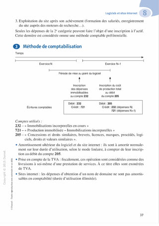 "'O
0
c
:J
0
lil
.-t
0
N
@
.......
..c
Ol
·;::::
>-
Q_
0
u
Logiciels et sites internet
3. Exploitation du site après son achèvement (formation des salariés, enregistrement
du site auprès des moteurs de recherche. . .).
Seules les dépenses de la 2e catégorie peuvent faire l'objet d'une inscription à l'actif.
Cette dernière est considérée omme une méthode comptable préférentielle.
0 Méthode de comptabilisation
�"O
t:::>
t;...
...
,..,
-�,_,
0
:;
"'
t:0t:
t:
�
u::>-00,_,o..
:'::
...
:;
f3
1
-00t:::>
Q
@
Temps
Exercice N Exercice N+1
Période de mise au point du logiciel
Écritures comptables
Comptes utilisés :
t
Inscription
des dépenses
immobilisables
au compte 232
Débit : 232
Crédit : 721
232 - « Immobilisations incorporelles en cours »
t
Inscription du coût
de production total
au débit
du compte 205
Débit : 205
Crédit : 232 (dépenses N)
721 (dépenses N+1)
721 - « Production immobilisée - Immobilisations incorporelles »
205 - « Concessions et droits similaires, brevets, licences, marques, procédés, logi­
ciels, droits et valeurs similaires ».
• Amortissement ultérieur du logiciel et du site internet : ils sont à amortir normale­
ment sur leur durée d'utilisation, selon le mode linéaire, à compter de leur inscrip­
tion au débit du compte 205.
• Prise en compte de la TVA : fiscalement, ces opération sont considérées comme des
livraisons à soi-même d'une prestation de services. À ce titre elles sont exonérées
de TVA.
• Sites internet : les dépenses d'obtention d'un nom de domaine ne sont pas amortis­
sables en comptabilité (durée d'utilisation illimitée).
37
 
