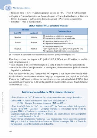 -0
0
c
::i
0
1..()
,.....
0
N
@
.......
�
O'I
ï:::
>­
a.
0
u
Abandons de créances
« Situation nette » (SN) = Capitaux propres au sens du PCG - Frais d'établissement
= (Capital + Primes d'émission, de fusion, d'apport + Écarts de réévaluation + Réserves
+ Report à nouveau + Subventions d'investissement + Provisions réglementées
+ Résultat) - Frais d'établissement.
Statut fiscal de l'AC à caractère financier
SN filiale
Traitement fiscal
Avant AC Après AC
Négative Négative
AC déductible en totalité chez son auteur
AC imposable en totalité chez le bénéficiaire
Positive Positive
AC déductible chez l'auteur = AC x T (1)
AC imposable chez le bénéficiaire = AC x T
AC déductible chez l'auteur
Négative Positive = (SN négative avant AC) + (SN positive après AC x T)
AC imposable chez le bénéficiaire: même montant
(1) T = Fraction du capital de la filiale appartenant aux associés qui ne participent pas à l'AC.
Pour les exercices clos depuis le 1er juillet 201 2, l'AC est non déductible en totalité,
sauf s'il est consenti :
- dans le cadre d'un accord homologué à la suite d'une procédure de conciliation ;
- ou dans le cadre d'une procédure de sauvegarde, de redressement judiciaire ou de
liquidation judiciaire.
Une non-déductibilité chez l'auteur de l'AC emporte la non-imposition chez le béné­
ficiaire dans la mesure où ce dernier s'engage à augmenter son capital au profit de
1'auteur de 1'AC avant la clôture du deuxième exercice qui suit celui de 1'AC (il faut
également que l'auteur de I'AC ait la qualité de société mère au sens fiscal du terme
au moment de l'AC).
Traitement comptable de l'AC à caractère financier
• Pour l'auteur de l'AC, l'abandon de créance constitue une charge financière
Débit : 664 - « Pertes sur créances liées à des participations »
Crédit : Compte de créance concerné (267 ou 455...)
• Pour le bénéficiaire de l 'AC : les comptes 171 (« Dettes rattachées à des partici­
pations ») ou 455 (« Associés - Comptes courants ») sont soldés par le crédit du
compte 7788 - « Produits exceptionnels divers ».
Éventuellement, une fraction de l'AC donnera lieu à retraitement extra-comptable
pour le calcul du résultat fiscal.
Pour éviter ce retraitement, l'auteur de l'AC peut aussi ne porter au débitdu compte
664 que la fraction déductible fiscalement et débiter le compte 261 - « Titres de
participation » pour le montant non déductible.
46
 