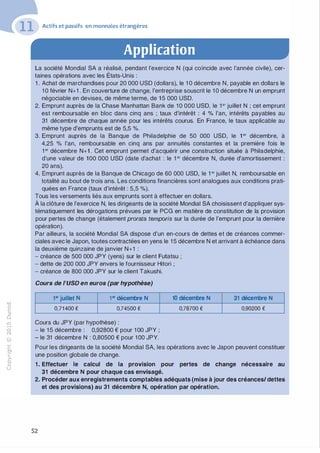 "'O
0
c
:J
0
lil
.-t
0
N
@
.......
..c
Ol
·;::::
>
a.
0
u
Actifs et passifs en monnaies étrangères
Application
La société Mondial SA a réalisé, pendant l'exercice N (qui coïncide avec l'année civile), cer­
taines opérations avec les États-Unis :
1 . Achat de marchandises pour 20 000 USD (dollars), le 1 0 décembre N, payable en dollars le
1 O février N+1 . En couverture de change, l'entreprise souscrit le 1 O décembre N un emprunt
négociable en devises, de même terme, de 1 5 000 USD.
2. Emprunt auprès de la Chase Manhattan Bank de 1 0 000 USD, le 1 er juillet N ; cet emprunt
est remboursable en bloc dans cinq ans ; taux d'intérêt : 4 % l'an, intérêts payables au
31 décembre de chaque année pour les intérêts courus. En France, le taux applicable au
même type d'emprunts est de 5,5 %.
3. Emprunt auprès de la Banque de Philadelphie de 50 000 USD, le 1 er décembre, à
4,25 % l'an, remboursable en cinq ans par annuités constantes et la première fois le
1 er décembre N+1 . Cet emprunt permet d'acquérir une construction située à Philadelphie,
d'une valeur de 1OO 000 USD (date d'achat : le 1 er décembre N, durée d'amortissement :
20 ans).
4. Emprunt auprès de la Banque de Chicago de 60 000 USD, le 1 er juillet N, remboursable en
totalité au bout de trois ans. Les conditions financières sont analogues aux conditions prati­
quées en France (taux d'intérêt : 5,5 %).
Tous les versements liés aux emprunts sont à effectuer en dollars.
À la clôture de l'exercice N, les dirigeants de la société Mondial SA choisissent d'appliquer sys­
tématiquement les dérogations prévues par le PCG en matière de constitution de la provision
pour pertes de change (étalement prorata temporis sur la durée de l'emprunt pour la dernière
opération).
Par ailleurs, la société Mondial SA dispose d'un en-cours de dettes et de créances commer­
ciales avec le Japon, toutes contractées en yens le 1 5 décembre N et arrivant à échéance dans
la deuxième quinzaine de janvier N+1 :
- créance de 500 000 JPY (yens) sur le client Futatsu ;
- dette de 200 000 JPY envers le fournisseur Hitori ;
- créance de 800 000 JPY sur le client Takushi.
Cours de /'USD en euros (par hypothèse)
1er juillet N 1er décembre N 10 décembre N 31 décembre N
0,71400 € 0,74500 € 0,78700 € 0,90200 €
Cours du JPY (par hypothèse) :
- le 1 5 décembre : 0,92800 € pour 1 OO JPY ;
- le 31 décembre N : 0,80500 € pour 1 00 JPY.
Pour les dirigeants de la société Mondial SA, les opérations avec le Japon peuvent constituer
une position globale de change.
1 . Effectuer le calcul de la provision pour pertes de change nécessaire au
31 décembre N pour chaque cas envisagé.
2. Procéder aux enregistrements comptables adéquats (mise à jour des créances/ dettes
et des provisions) au 31 décembre N, opération par opération.
52
 