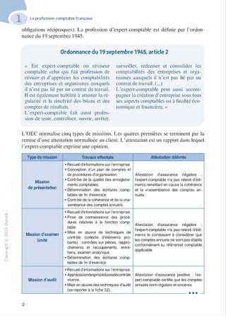 -0
0
c
::i
0
L()
,.....
0
N
@
.......
�
O'I
ï:::
>­
a.
0
u
La profession comptable française
obligations réciproques). La profession d'expert-comptable est définie par l'ordon­
nance du 1 9 septembre 1 945.
Ordonnance du 19 septembre 1945, article 2
« Est expert-comptable ou réviseur
comptable celui qui fait profession de
réviser et d'apprécier les comptabilités
des entreprises et organismes auxquels
il n'est pas lié par un contrat de travail.
Il est également habilité à attester la ré­
gularité et la sincérité des bilans et des
comptes de résultats.
L'expert-comptable fait aussi profes­
sion de tenir, centraliser, ouvrir, arrêter,
surveiller, redresser et consolider les
comptabilités des entreprises et orga­
nismes auxquels il n'est pas lié par un
contrat de travail. (...)
L'expert-comptable peut aussi accom­
pagner la création d'entreprise sous tous
ses aspects comptables ou à finalité éco­
nomique et financière. »
L'OEC normalise cinq types de missions. Les quatres premières se terminent par la
remise d'une attestation normalisée au client. L'attestation est un rapport dans lequel
l'expert-comptable exprime une opinion.
Type de mission
Mission
de présentation
Mission d'examen
limité
Mission d'audit
Travaux effectués
• Recueil d'informations sur l'entreprise.
• Conception d'un plan de comptes et
de procédures d'organisation.
• Contrôle de la qualité des enregistre­
ments comptables.
• Détermination des écritures comp­
tables de fin d'exercice.
• Contrôle de la cohérence et de la vrai­
semblance des comptes annuels.
• Recueil d'informations sur l'entreprise.
• Prise de connaissance des procé­
dures relatives à la fonction comp­
table.
• Mise en œuvre de techniques de
contrôle (collecte d'éléments pro­
bants) : contrôles sur pièces, rappro­
chements et recoupements, entre­
tiens, examen analytique.
• Détermination des écritures comp­
tables de fin d'exercice.
• Recueil d'informations sur l'entreprise.
• Appréciationdesprocéduresdecontrôle
interne.
• Mise en œuvre des techniques d'audit
Attestation délivrée
Attestation d'assurance négative
l'expert-comptable n'a pas relevé d'élé­
ments remettant en cause la cohérence
et la vraisemblance des comptes an­
nuels.
Attestation d'assurance négative
l'expert-comptable n'a pas relevé d'élé­
ments le conduisant à considérer que
les comptes annuels ne sont pas établis
conformément au référentiel comptable
applicable.
Attestation d'assurance positive : l'ex­
pert-comptable certifie que les comptes
annuels sont réguliers et sincères.
(se reporter à la fiche 32).
�-------�------------�---------- ... -
2
 