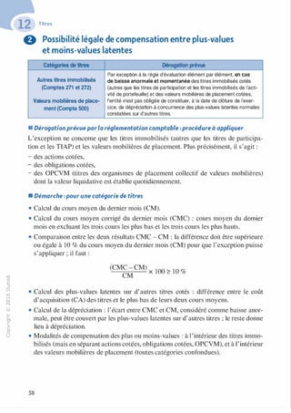 -0
0
c
::i
0
1..()
,.....
0
N
@
.......
�
O'I
ï:::
>­
a.
0
u
12 Titres
G Possibilité légale de compensation entre plus-values
et moins-values latentes
Catégories de titres Dérogation prévue
Autres titres immobilisés
Par exception à la règle d'évaluation élément par élément, en cas
de baisse anormale et momentanée des titres immobilisés cotés
(Comptes 271 et 272) (autres que les titres de participation et les titres immobilisés de l'acti-
vité de portefeuille) et des valeurs mobilières de placement cotées,
Valeurs mobilières de place- l'entité n'est pas obligée de constituer, à la date de clôture de l'exer-
ment (Compte 500) cice, de dépréciation à concurrence des plus-values latentes normales
constatées sur d'autres titres.
• Dérogation prévue parla réglementation comptable :procédure à appliquer
L'exception ne concerne que les titres immobilisés (autres que les titres de participa­
tion et les TIAP) et les valeurs mobilières de placement. Plus précisément, il s'agit :
- des actions cotées,
- des obligations cotées,
- des OPCVM (titres des organismes de placement collectif de valeurs mobilières)
dont la valeur liquidative est établie quotidiennement.
• Démarche :pour une catégorie de titres
• Calcul du cours moyen du dernier mois (CM).
• Calcul du cours moyen corrigé du dernier mois (CMC) : cours moyen du dernier
mois en excluant les trois cours les plus bas et les trois cours les plus hauts.
• Comparaison entre les deux résultats CMC - CM : la différence doit être supérieure
ou égale à 10 % du cours moyen du dernier mois (CM) pour que l'exception puisse
s'appliquer ; il faut :
(CM��CM)
x 100 � 10 %
• Calcul des plus-values latentes sur d'autres titres cotés : différence entre le coût
d'acquisition (CA) des titres et le plus bas de leurs deux cours moyens.
• Calcul de la dépréciation : l'écart entre CMC et CM, considéré comme baisse anor­
male, peut être couvert par les plus-values latentes sur d'autres titres ; le reste donne
lieu à dépréciation.
• Modalités de compensation des plus ou moins-values : à l'intérieur des titres immo­
bilisés (mais en séparant actions cotées, obligations cotées, OPCVM), et à l'intérieur
des valeurs mobilières de placement (toutes catégories confondues).
58
 