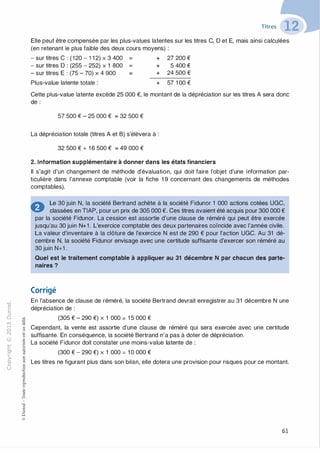 -0
0
c
::i
0
1..() :;:;
-cl
,.....
§0
N t;
@
...
...
....
....... ·E
� 0
O'I :;
ï::: "'
>- c:0a_ c:
0 c:
u ,gu
::>
-cl
8o..
1::
...
:;
�
1
-cl
0
c:::>
0
@
Titres
Elle peut être compensée par les plus-values latentes sur les titres C, D et E, mais ainsi calculées
(en retenant le plus faible des deux cours moyens) :
- sur titres C : (120 - 1 1 2) x 3 400 = + 27 200 €
- sur titres D : (255 - 252) x 1 800 = + 5 400 €
- sur titres E : (75 - 70) x 4 900 = + 24 500 €
Plus-value latente totale : + 57 1 00 €
Cette plus-value latente excède 25 000 €, le montant de la dépréciation sur les titres A sera donc
de :
57 500 € - 25 000 € = 32 500 €
La dépréciation totale (titres A et B) s'élèvera à :
32 500 € + 1 6 500 € = 49 000 €
2. Information supplémentaire à donner dans les états financiers
Il s'agit d'un changement de méthode d'évaluation, qui doit faire l'objet d'une information par­
ticulière dans l'annexe comptable (voir la fiche 1 9 concernant des changements de méthodes
comptables).
� Le 30 juin N, la société Bertrand achète à la société Fidunor 1 000 actions cotées UGC,
� classées en TIAP, pour un prix de 305 000 €. Ces titres avaient été acquis pour 300 000 €
par la société Fidunor. La cession est assortie d'une clause de réméré qui peut être exercée
jusqu'au 30 juin N+1 . L'exercice comptable des deux partenaires coïncide avec l'année civile.
La valeur d'inventaire à la clôture de l'exercice N est de 290 € pour l'action UGC. Au 31 dé­
cembre N, la société Fidunor envisage avec une certitude suffisante d'exercer son réméré au
30 juin N+1 .
Quel est le traitement comptable à appliquer au 31 décembre N par chacun des parte­
naires ?
Corrigé
En l'absence de clause de réméré, la société Bertrand devrait enregistrer au 31 décembre N une
dépréciation de :
(305 € - 290 €) X 1 000 = 1 5 000 €
Cependant, la vente est assortie d'une clause de réméré qui sera exercée avec une certitude
suffisante. En conséquence, la société Bertrand n'a pas à doter de dépréciation.
La société Fidunor doit constater une moins-value latente de :
(300 € - 290 €) X 1 000 = 1 0 000 €
Les titres ne figurant plus dans son bilan, elle dotera une provision pour risques pour ce montant.
61
 