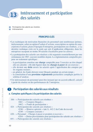 -0
0
c
::i
0
1..(),.....
0
N
@
.......�
O'I
ï:::
>­
a.
0
u
Intéressement et participation
des salariés
U Participation des salariés aux résultats
D Intéressement
PRINCIPES CLÉS
• Les techniques de motivation financière du personnel sont nombreuses (primes,
intéressement, achat ou option d'achats d'actions, souscription ou option de sous­
criptions d'actions, plans d'épargne d'entreprise, participation aux résultats...). La
dernière technique citée est la seule qui soit d'application obligatoire, dans les
entreprises occupant au moins 50 salariés (facultative pour les autres).
• La participation des salariés aux résultats a été organisée essentiellement par une
ordonnance de 1 967, souvent modifiée depuis. La réglementation comptable pro­
pose un traitement spécifique :
- la participation constitue une charge comptable pour l'exercice au titre duquel
elle est calculée : elle doit figurer dans les charges à payer de cet exercice ;
- elle devient une dette envers les salariés après l'approbation des comptes par
les organes sociaux ;
- en général, les fonds doivent rester bloqués pendant un certain temps ;
- la constitution d'une provision réglementée particulière complique parfois le
schéma d'analyse.
• Un intéressement du personnel peut être instauré par un accord collectif, calculé
à partir du résultat ou des performances de l'entreprise.
O Participation des salariés aux résultats
a. Comptes spécifiques à la participation des salariés
166 - « Participation des salariés aux résultats »
1661 - « Comptes bloqués »
1 662 - « Fonds de participation »
424 - « Participation des salariés aux résultats »
4246 - « Réserve spéciale » (art. L. 442-2 du Code du travail)
4248 - « Comptes courants »
428 - « Personnel - Charges à payer et produits à recevoir »
4284 - « Dettes provisionnées pour participation des salariés aux résultats »
691 - « Participation des salariés aux résultats »
62
 