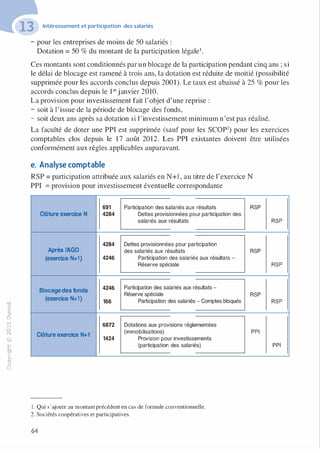"'O
0
c
:J
0
lil.-t
0
N
@
.......
..c
Ol
·;::::
>
a.
0
u
Intéressement et participation des salariés
- pour les entreprises de moins de 50 salariés :
Dotation = 50 % du montant de la participation légale1 •
Ces montants sont conditionnés par un blocage de la participation pendant cinq ans ; si
le délai de blocage est ramené à trois ans, la dotation est réduite de moitié (possibilité
supprimée pour les accords conclus depuis 2001). Le taux est abaissé à 25 % pour les
accords conclus depuis le 1erjanvier 2010.
La provision pour investissement fait l'objet d'une reprise :
- soit à l'issue de la période de blocage des fonds,
- soit deux ans après sa dotation si l'investissement minimum n'est pas réalisé.
La faculté de doter une PPI est supprimée (sauf pour les SCOP2) pour les exercices
comptables clos depuis le 17 août 2012. Les PPI existantes doivent être utilisées
conformément aux règles applicables auparavant.
e. Analyse comptable
RSP = participation attribuée aux salariés en N+l , au titre de l'exercice N
PPI = provision pour investissement éventuelle correspondante
691 Participation des salariés aux résultats RSP
Clôture exercice N 4284 Dettes provisionnées pour participation des
salariés aux résultats
4284 Dettes provisionnées pour participation
Après l�GO des salariés aux résultats RSP
(exercice N+1} 4246 Participation des salariés aux résultats -
Réserve spéciale
Blocage des fonds 4246 Participation des salariés aux résultats -
Réserve spéciale RSP
(exercice N+1} 166 Participation des salariés - Comptes bloqués
6872 Dotations aux provisions réglementées
Clôture exercice N+1
(immobilisations) PPI
1424 Provision pour investissements
(participation des salariés)
1. Qui s'ajoute au montant précédent en cas de formule conventionnelle.
2. Sociétés coopératives et participatives.
64
RSP
RSP
RSP
PPI
 