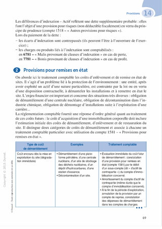 "'O
0
c
:J
0
lil �"O
.-t
t:0 ::>
N t;...
@ ...
....
....... -�,_,
..c 0
Ol :;
·;:::: "'
>- t:0Q_ t:
0 t:
u �u::>-00,_,o..
:'::
...
:;
f3
1
-00t:::>
Q
@
Provisions
Les différences d'indexation - Actif reflètent une dette supplémentaire probable : elles
font l'objet d'une provision pour risques (non déductible fiscalement) en vertu du prin­
cipe de prudence (compte 1 5 1 8 - « Autres provisions pour risques »).
Lors du paiement de la dette :
- les écarts d'indexation sont contrepassés (ils peuvent l'être à l'ouverture de l'exer­
cice) ;
- les charges ou produits liés à l'indexation sont comptabilisés :
en 6781 - « Malis provenant de clauses d'indexation » en cas de perte,
en 7781 - « Bonis provenant de clauses d'indexation » en cas de profit.
0 Provisions pour remises en état
On aborde ici le traitement comptable les coûts d'enlèvement et de remise en état de
sites. Il s'agit d'un problème lié à la protection de l'environnement : une entité, après
avoir exploité un actif d'une nature particulière, est contrainte par la loi ou en vertu
d'une disposition contractuelle, à démanteler les installations et à remettre en état le
site. L'enjeu financier est important et concerne des situations très diverses : obligation
de démantèlement d'une centrale nucléaire, obligation de décontamination dans l'in­
dustrie chimique, obligation de démontage d'installations suite à l'exploitation d'une
carrière...
La réglementation comptable fournit une réponse d'ordre général quant au traitement
de ces coûts futurs : le coût d'acquisition d'une immobilisation corporelle doit inclure
l'estimation initiale des coûts de démantèlement, d'enlèvement et de restauration du
site. Il distingue deux catégories de coûts de démantèlement et associe à chacune un
traitement comptable particulier avec utilisation du compte 1581 - « Provisions pour
remises en état ».
Type de coût Exemples Traitement comptable
de démantèlement
Coût encouru dès la mise en • Démantèlement d'une plate- • Évaluation immédiate du coût futur
exploitation du site (dégrada- forme pétrolière, d'une centrale de démantèlement : constatation
tion immédiate) nucléaire, d'un site de stockage d'une provision pour remises en
des déchets nucléaires, d'un état (compte 1 581 ) par le débit
dépôt d'hydrocarbures, d'une d'un sous-compte (dit " d'actif de
station d'essence. contrepartie ,,) du compte d'immo-
• Décontamination d'un site. bilisation concerné.
• Amortissement du compte d'actif de
contrepartie (même durée que le
compte d'immobilisation concerné).
• À la fin de la période d'exploitation,
annulation de la provision par un
compte de reprise, constatation
des dépenses de démantèlement
dans les comptes de charges.
•••
-
69
 
