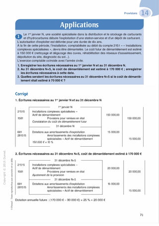 -0
0
c
::i
0
1..() :;:;
-cl
,.....
§0
N t;
@
...
.......
....... ·E
� 0
O'I :;
ï::: "'
>- c:0a_ c:
0 c:
u ,gu
::>
-cl
8o..
1::
...
:;
�
1
-cl0c:::>
0
@
Provisions
Applications
� Le 1 °r janvier N, une société spécialisée dans la distribution et le stockage de carburants
... et d'hydrocarbures débute l'exploitation d'une station-service et d'un dépôt de carburant.
L'autorisation d'exploiter est délivrée pour une durée de dix ans.
À la fin de cette période, l'installation, comptabilisée au débit du compte 2151 - « Installations
complexes spécialisées » , devra être démantelée. Le coût futur de démantèlement est estimé
à 1 50 000 € (nettoyage et dégazage des cuves, réhabilitation des réseaux d'assainissement,
dépollution du site, diagnostic du soL..).
L'exercice comptable coïncide avec l'année civile.
1. Enregistrer les écritures nécessaires au 1er janvier N et au 31 décembre N.
2. Au 31 décembre N+S, le coût de démantèlement est estimé à 170 000 € ; enregistrer
les écritures nécessaires à cette date.
3. Quelles seraient les écritures nécessaires au 31 décembre N+S si le coût de démantè­
lement était estimé à 70 000 € ?
Corrigé
1 . Écritures nécessaires au 1er janvier N et au 31 décembre N
21515
1581
681
281515
1°' janvier N
Installations complexes spécialisées -
Actif de démantèlement
Provisions pour remises en état
Constatation du coût de démantèlement futur
31 décembre N
Dotations aux amortissements d'exploitation
Amortissements des installations complexes
spécialisées - Actif de démantèlement
150 000 € X 10 °Io
150 000,00
150 000,00
15 000,00
15 000,00
2. Écritures nécessaires au 31 décembre N+S, coût de démantèlement estimé à 170 000 €
21515
1581
681
281515
31 décembre N+5
Installations complexes spécialisées -
Actif de démantèlement
Provisions pour remises en état
Ajustement de la provision
31 décembre N+5
Dotations aux amortissements d'exploitation
Amortissements des installations complexes
spécialisées - Actif de démantèlement
Dotation annuelle future : ( 1 70 000 € - 90 000 €) x 25 % = 20 000 €
20 000,00
20 000,00
15 000,00
15 000,00
71
 