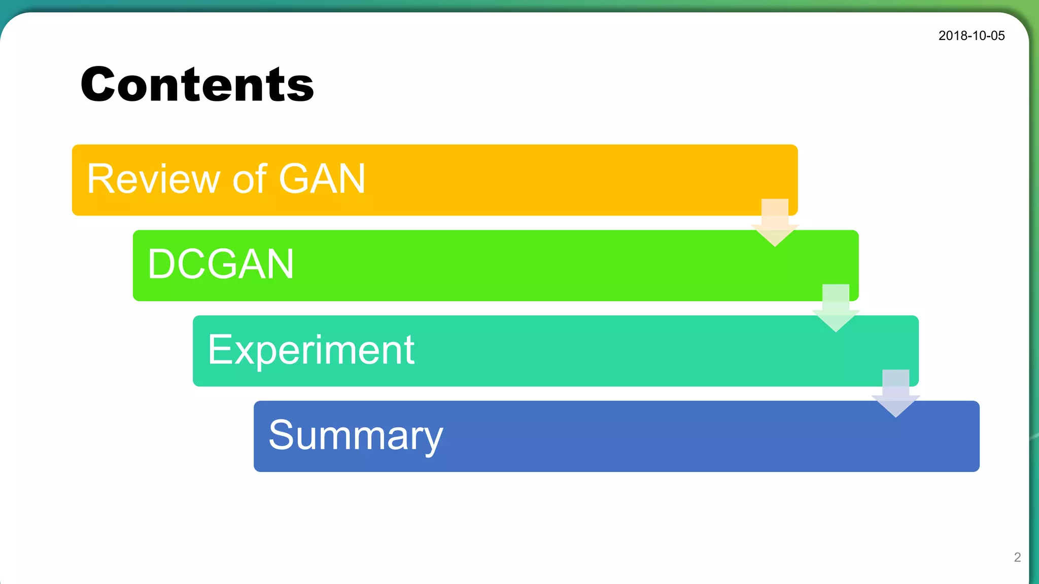 Contents
Review of GAN
DCGAN
Experiment
Summary
2018-10-05
2
 
