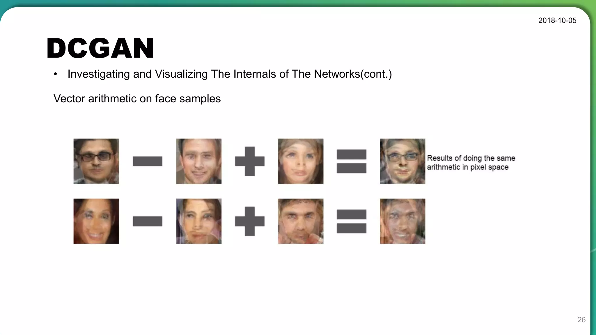 DCGAN
2018-10-05
26
• Investigating and Visualizing The Internals of The Networks(cont.)
Vector arithmetic on face samples
 