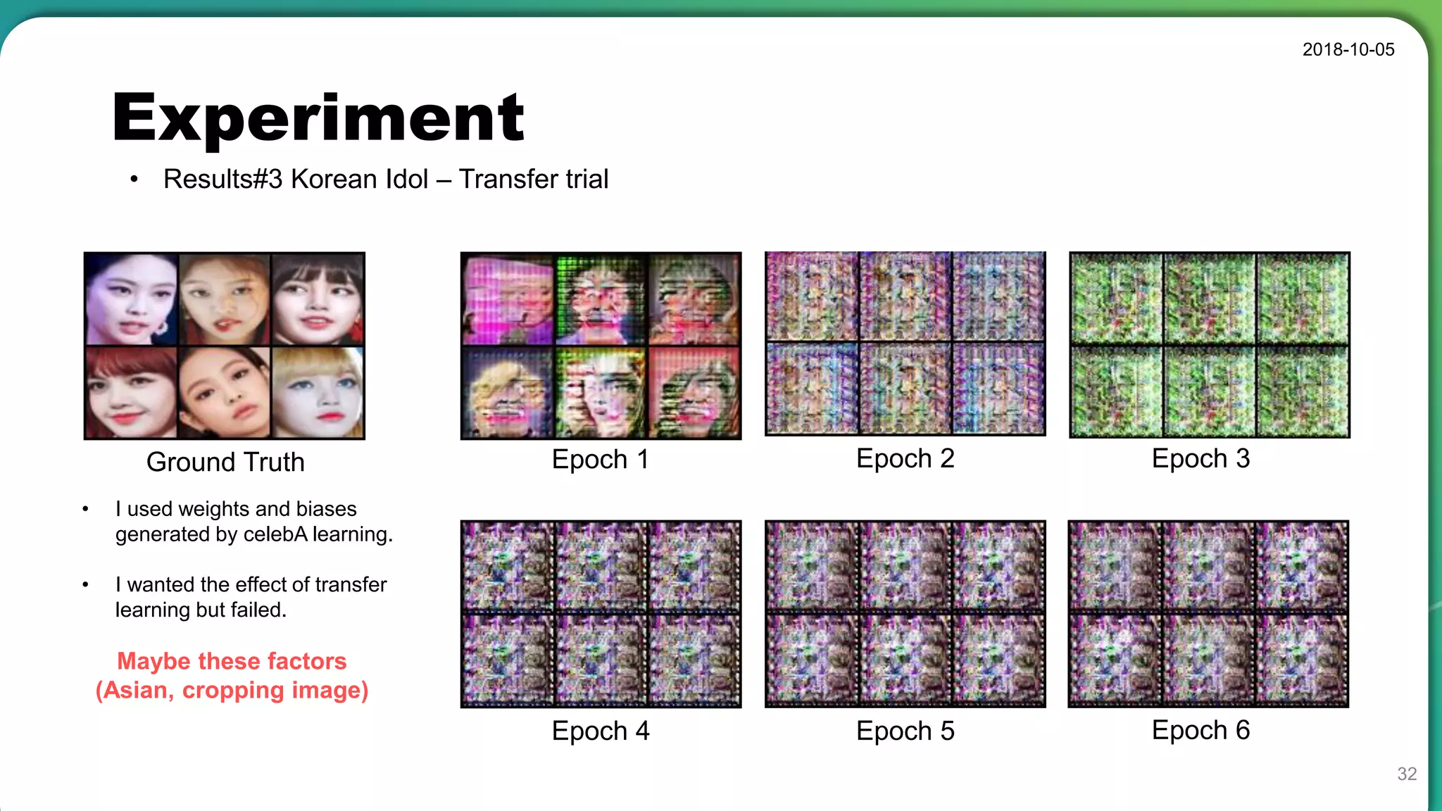 Experiment
• Results#3 Korean Idol – Transfer trial
2018-10-05
32
• I used weights and biases
generated by celebA learning.
• I wanted the effect of transfer
learning but failed.
Maybe these factors
(Asian, cropping image)
Ground Truth Epoch 1 Epoch 2 Epoch 3
Epoch 4 Epoch 5 Epoch 6
 