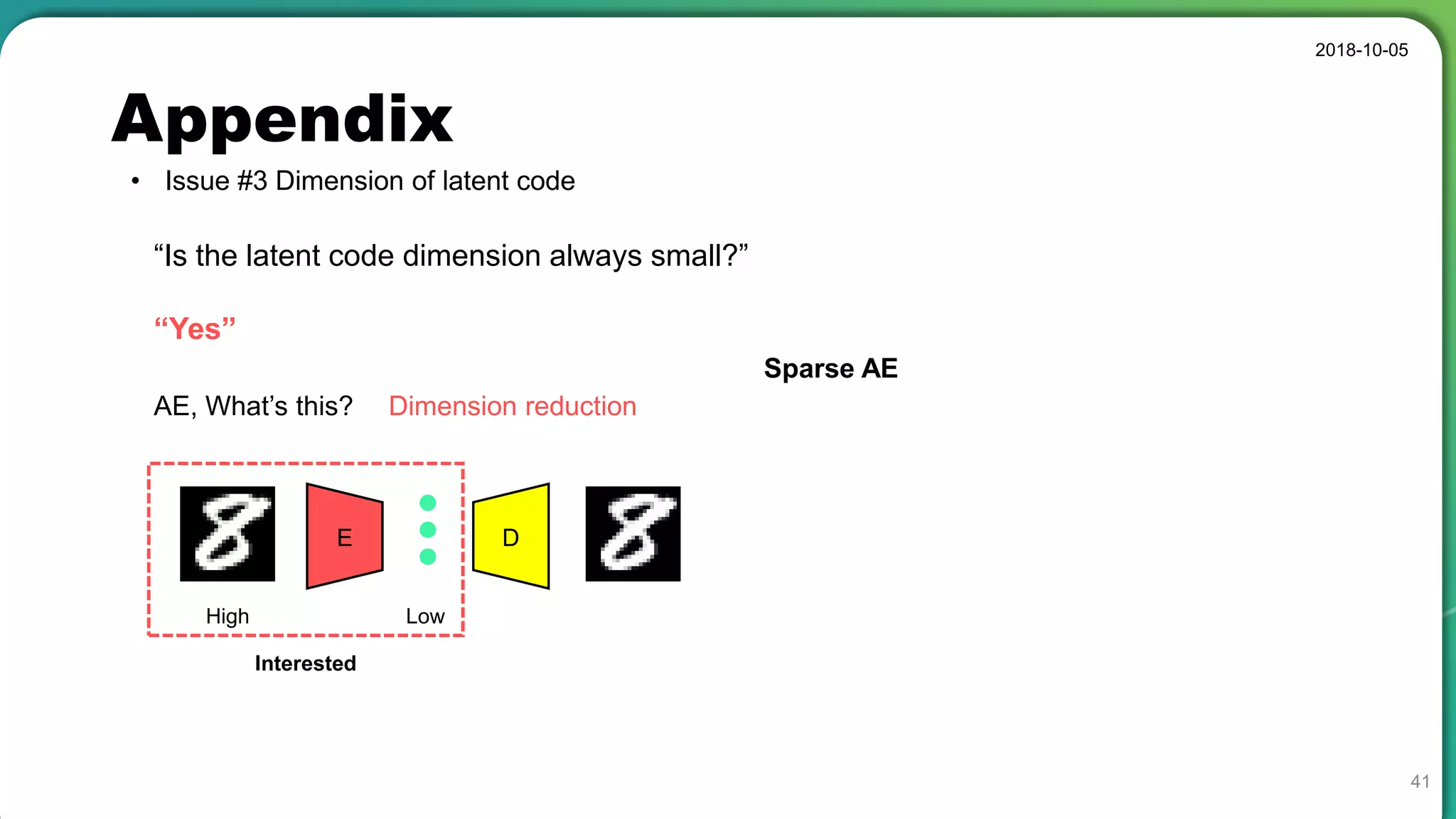 Appendix
• Issue #3 Dimension of latent code
2018-10-05
41
“Is the latent code dimension always small?”
“Yes”
AE, What’s this? Dimension reduction
E D
High Low
Interested
Sparse AE
FAILED
 