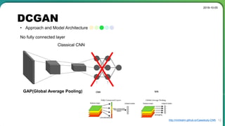 Deep Convolutional GANs - meaning of latent space | PDF