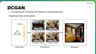 Deep Convolutional GANs - meaning of latent space | PDF