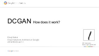 Google confidential | Do not distribute
DCGAN How does it work?
Etsuji Nakai
Cloud Solutions Architect at Google
2016/09/26 ver1.1 GIF Animation
https://goo.gl/zXL1bV
 