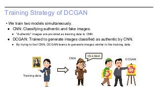 Training Strategy of DCGAN
It's a fake!
▪ We train two models simultaneously.
● CNN: Classifying authentic and fake images.
● "Authentic" images are provided as training data to CNN.
● DCGAN: Trained to generate images classified as authentic by CNN.
● By trying to fool CNN, DCGAN learns to generate images similar to the training data.
CNN DCGAN
Training data
 
