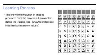 Learning Process
▪ This shows the evolution of images
generated from the same input parameters
during the training loop. (DCGAN's filters are
initialized with random values.)
 