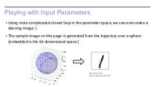Playing with Input Parameters
▪ Using more complicated closed loop in the parameter space, we can even make a
dancing image :)
▪ The sample image on this page is generated from the trajectory over a sphere
(embedded in the 64 dimensional space.)
GIF Animation
https://goo.gl/zXL1bV
 