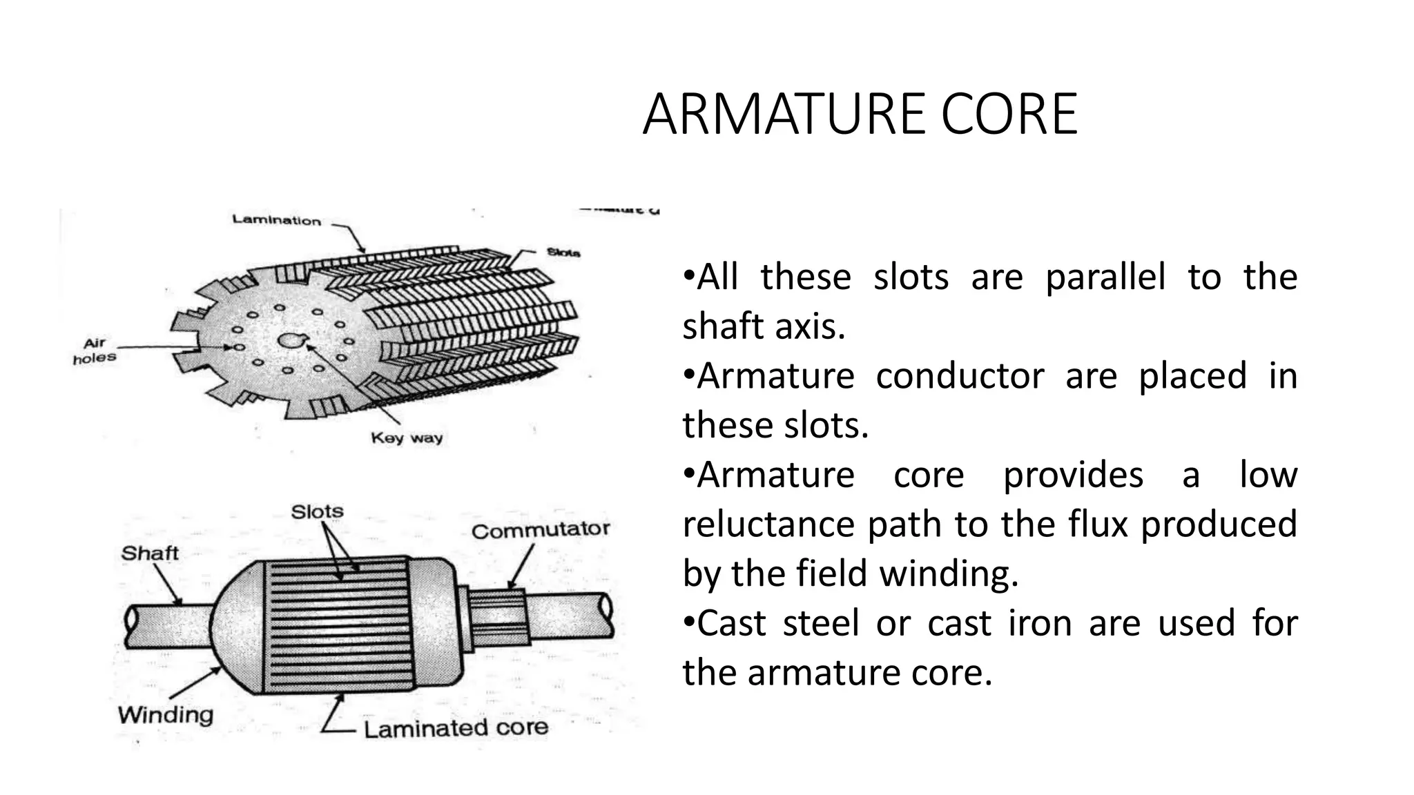 ARMATURE CORE
•All these slots are parallel to the
shaft axis.
•Armature conductor are placed in
these slots.
•Armature core provides a low
reluctance path to the flux produced
by the field winding.
•Cast steel or cast iron are used for
the armature core.
 