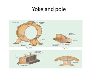Yoke and pole
 