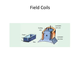 Field Coils
 