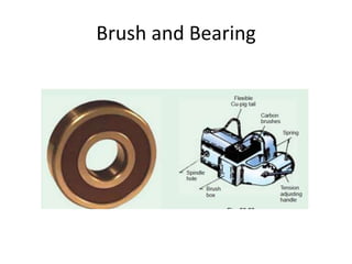 Brush and Bearing
 