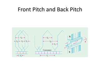 Front Pitch and Back Pitch
 