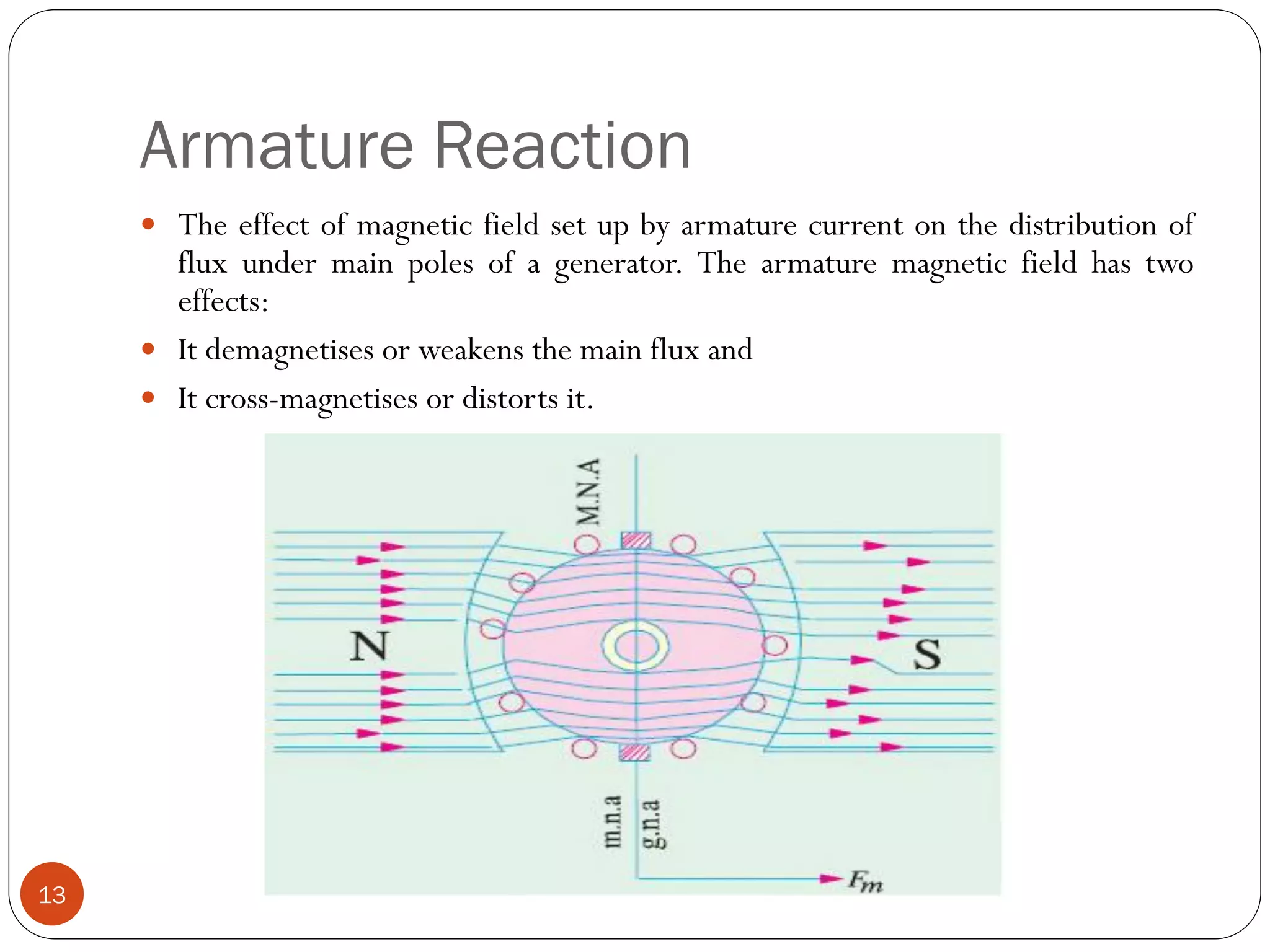 Armature Reaction
13
 The effect of magnetic field set up by armature current on the distribution of
flux under main poles of a generator. The armature magnetic field has two
effects:
 It demagnetises or weakens the main flux and
 It cross-magnetises or distorts it.
 