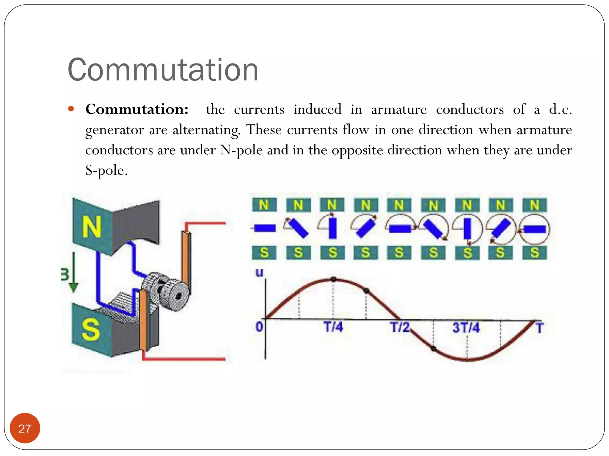 Commutation
27
 Commutation: the currents induced in armature conductors of a d.c.
generator are alternating. These currents flow in one direction when armature
conductors are under N-pole and in the opposite direction when they are under
S-pole.
 