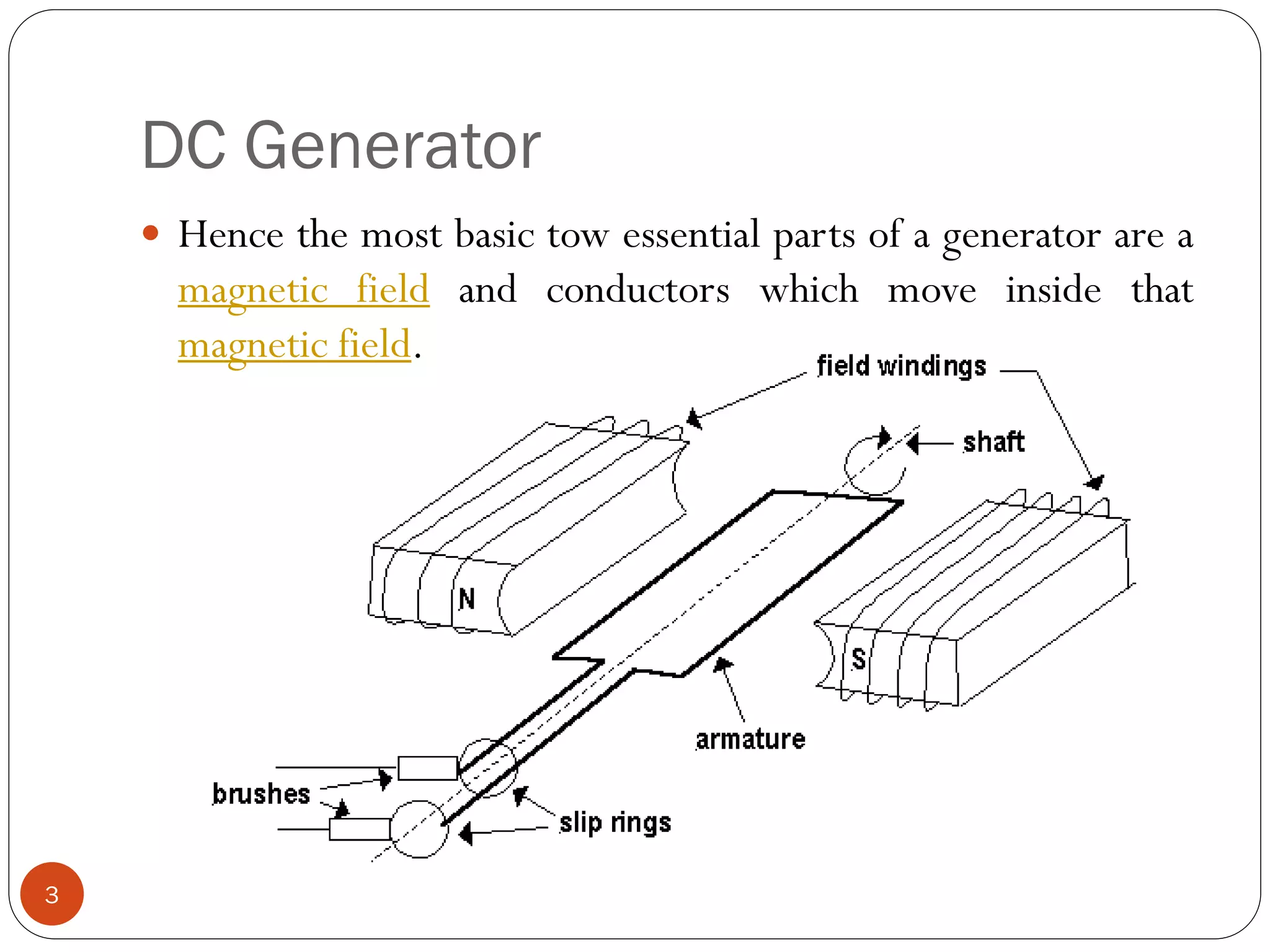 DC Generator
3
 Hence the most basic tow essential parts of a generator are a
magnetic field and conductors which move inside that
magnetic field.
 