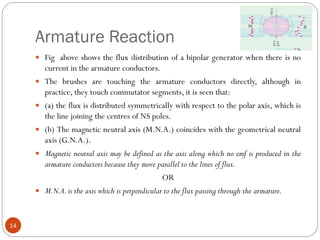 Armature Reaction
14
 Fig above shows the flux distribution of a bipolar generator when there is no
current in the armature conductors.
 The brushes are touching the armature conductors directly, although in
practice, they touch commutator segments, it is seen that:
 (a) the flux is distributed symmetrically with respect to the polar axis, which is
the line joining the centres of NS poles.
 (b) The magnetic neutral axis (M.N.A.) coincides with the geometrical neutral
axis (G.N.A.).
 Magnetic neutral axis may be defined as the axis along which no emf is produced in the
armature conductors because they move parallel to the lines of flux.
OR
 M.N.A.is the axis which is perpendicular to the flux passing through the armature.
 