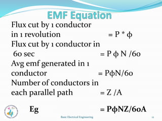 Flux cut by 1 conductor
in 1 revolution = P * φ
Flux cut by 1 conductor in
60 sec = P φ N /60
Avg emf generated in 1
conductor = PφN/60
Number of conductors in
each parallel path = Z /A
Eg = PφNZ/60A
12
Basic Electrical Engineering
 