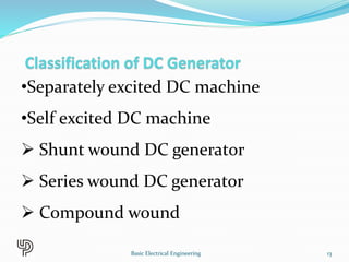 •Separately excited DC machine
•Self excited DC machine
 Shunt wound DC generator
 Series wound DC generator
 Compound wound
13
Basic Electrical Engineering
 