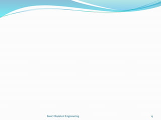 Basic Electrical Engineering 15
 