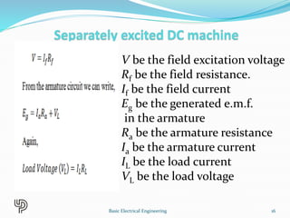 V be the field excitation voltage
Rf be the field resistance.
If be the field current
Eg be the generated e.m.f.
in the armature
Ra be the armature resistance
Ia be the armature current
IL be the load current
VL be the load voltage
16
Basic Electrical Engineering
 