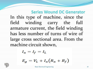 In this type of machine, since the
field winding carry the full
armature current, the field winding
has less number of turns of wire of
large cross sectional area. From the
machine circuit shown,
18
Basic Electrical Engineering
 