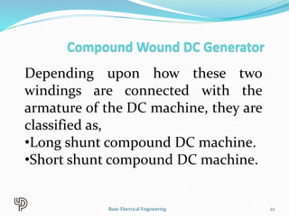 Depending upon how these two
windings are connected with the
armature of the DC machine, they are
classified as,
•Long shunt compound DC machine.
•Short shunt compound DC machine.
22
Basic Electrical Engineering
 