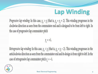 9
Basic Electrical Engineering
 