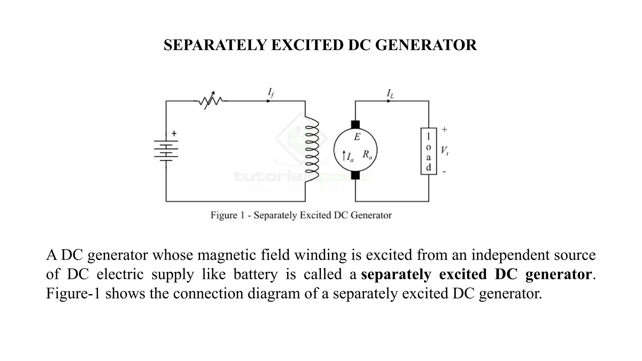 SEPARATELY EXCITED DC GENERATOR
A DC generator whose magnetic field winding is excited from an independent source
of DC electric supply like battery is called a separately excited DC generator.
Figure-1 shows the connection diagram of a separately excited DC generator.
 
