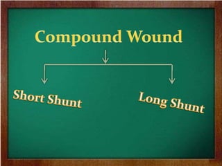 Dc generator by M NOMAN RAJPUT