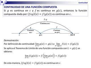 Continuidad
 