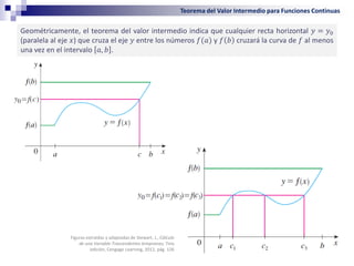 Geométricamente, el teorema del valor intermedio indica que cualquier recta horizontal 𝑦 = 𝑦0
(paralela al eje 𝑥) que cruza el eje 𝑦 entre los números 𝑓(𝑎) y 𝑓 𝑏 cruzará la curva de 𝑓 al menos
una vez en el intervalo 𝑎, 𝑏 .
Teorema del Valor Intermedio para Funciones Continuas
Figuras extraídas y adaptadas de Stewart, J., Cálculo
de una Variable-Trascendentes tempranas; 7ma
edición, Cengage Learning, 2012, pág. 126
 
