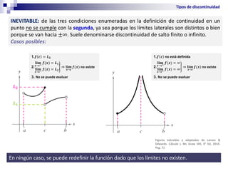 Tipos de discontinuidad
1.𝒇 𝒄 = 𝑳𝟐
2. ൡ
𝐥𝐢𝐦
𝒙→𝒄+
𝒇(𝒙) = 𝑳𝟏
𝐥𝐢𝐦
𝒙→𝒄−
𝒇(𝒙) = 𝑳𝟐
⇒ 𝐥𝐢𝐦
𝒙→𝒄
𝒇(𝒙) no existe
3. No se puede evaluar
En ningún caso, se puede redefinir la función dado que los límites no existen.
INEVITABLE: de las tres condiciones enumeradas en la definición de continuidad en un
punto no se cumple con la segunda, ya sea porque los límites laterales son distintos o bien
porque se van hacia ±∞. Suele denominarse discontinuidad de salto finito o infinito.
Casos posibles:
1.𝒇 𝒄 no está definida
2. ൡ
𝐥𝐢𝐦
𝒙→𝒄+
𝒇(𝒙) = ∞
𝐥𝐢𝐦
𝒙→𝒄−
𝒇(𝒙) = ∞
⇒ 𝐥𝐢𝐦
𝒙→𝒄
𝒇(𝒙) no existe
3. No se puede evaluar
Figuras extraídas y adaptadas de Larson &
Edwards. Cálculo I, Mc Graw Hill, 9° Ed, 2010.
Pag. 71
 