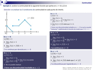 En 𝒙 = 𝟎:
1.𝑓 0 = 1
2. lim
𝑥→0+
𝑓(𝑥) = 1
3. lim
𝑥→0+
𝑓(𝑥) = 𝑓 0 = 1
𝒇 es continua por derecha en 𝒙 = 𝟎
En 𝒙 = 𝟏:
1.𝑓 1 = 1
2. ൡ
lim
𝑥→1+
𝑓(𝑥) = 1
lim
𝑥→1−
𝑓(𝑥) = 0
⇒ lim
𝑥→1
𝑓(𝑥) no existe
3. No se puede evaluar.
𝒇 tiene una discontinuidad inevitable en 𝒙 = 𝟏
En 𝒙 = 𝟐:
1.𝑓 2 = 2
2. ൡ
lim
𝑥→2+
𝑓(𝑥) = 1
lim
𝑥→2−
𝑓(𝑥) = 1
⇒ lim
𝑥→2
𝑓(𝑥) = 1
3. lim
𝑥→2
𝑓(𝑥) ≠ 𝑓(2) dado que 1 ≠ 2.
𝒇 tiene una discontinuidad evitable en 𝒙 = 𝟐 la cual se puede
“subsanar” redefiniendo la función de modo que 𝑓 2 = 1
En 𝒙 = 𝟑:
1.𝑓 3 = 2
2. ൡ
lim
𝑥→3+
𝑓(𝑥) = 2
lim
𝑥→3−
𝑓(𝑥) = 2
⇒ lim
𝑥→3
𝑓(𝑥) = 2
3. lim
𝑥→3
𝑓 𝑥 = 𝑓 3 = 2
𝒇 es continua en 𝒙 = 𝟑
En 𝒙 = 𝟒:
1.𝑓 4 = 1/2
2. lim
𝑥→4−
𝑓(𝑥) = 1
3. lim
𝑥→4−
𝑓(𝑥) ≠ 𝑓 4 dado que 1 ≠ 1/2
𝒇 es discontinua por izquierda en 𝒙 = 𝟒
Ejemplo 1: analice la continuidad de la siguiente función por partes en 𝑥 = 0,1,2,3,4.
Continuidad
Solución: se analizan las 3 condiciones de continuidad en cada punto de interés.
Figura y ejemplo extraídos de Thomas, G., Cálculo una
Variable, 12da edición, Pearson Education, 2010. Pag. 74
 